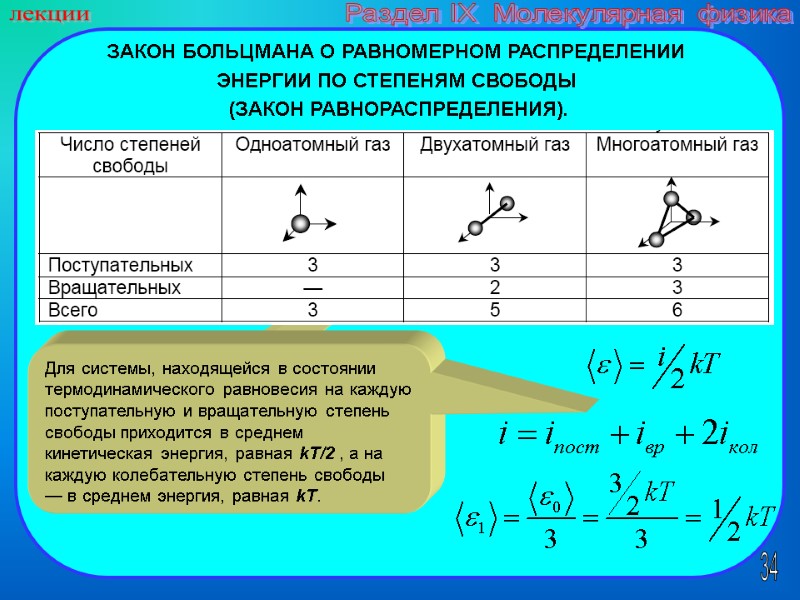 34 лекции Раздел IX  Молекулярная физика ЗАКОН БОЛЬЦМАНА О РАВНОМЕРНОМ РАСПРЕДЕЛЕНИИ  ЭНЕРГИИ
